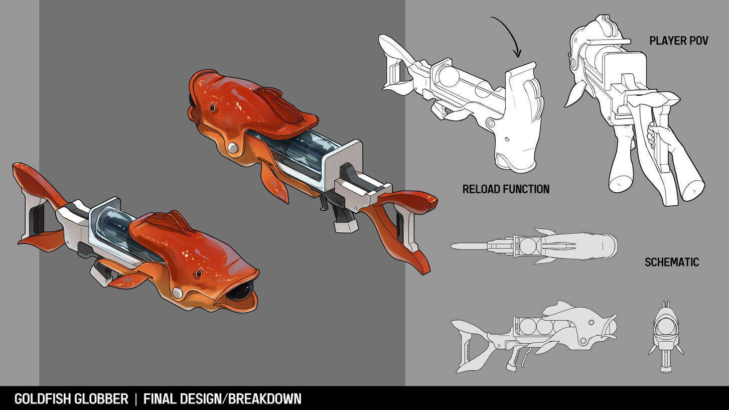 &quot;Goldfish Globber&quot; Gun design &amp; breakdown